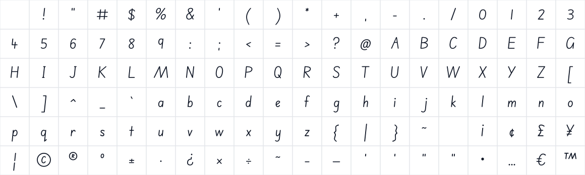 The first characters in Edu SA Beginner