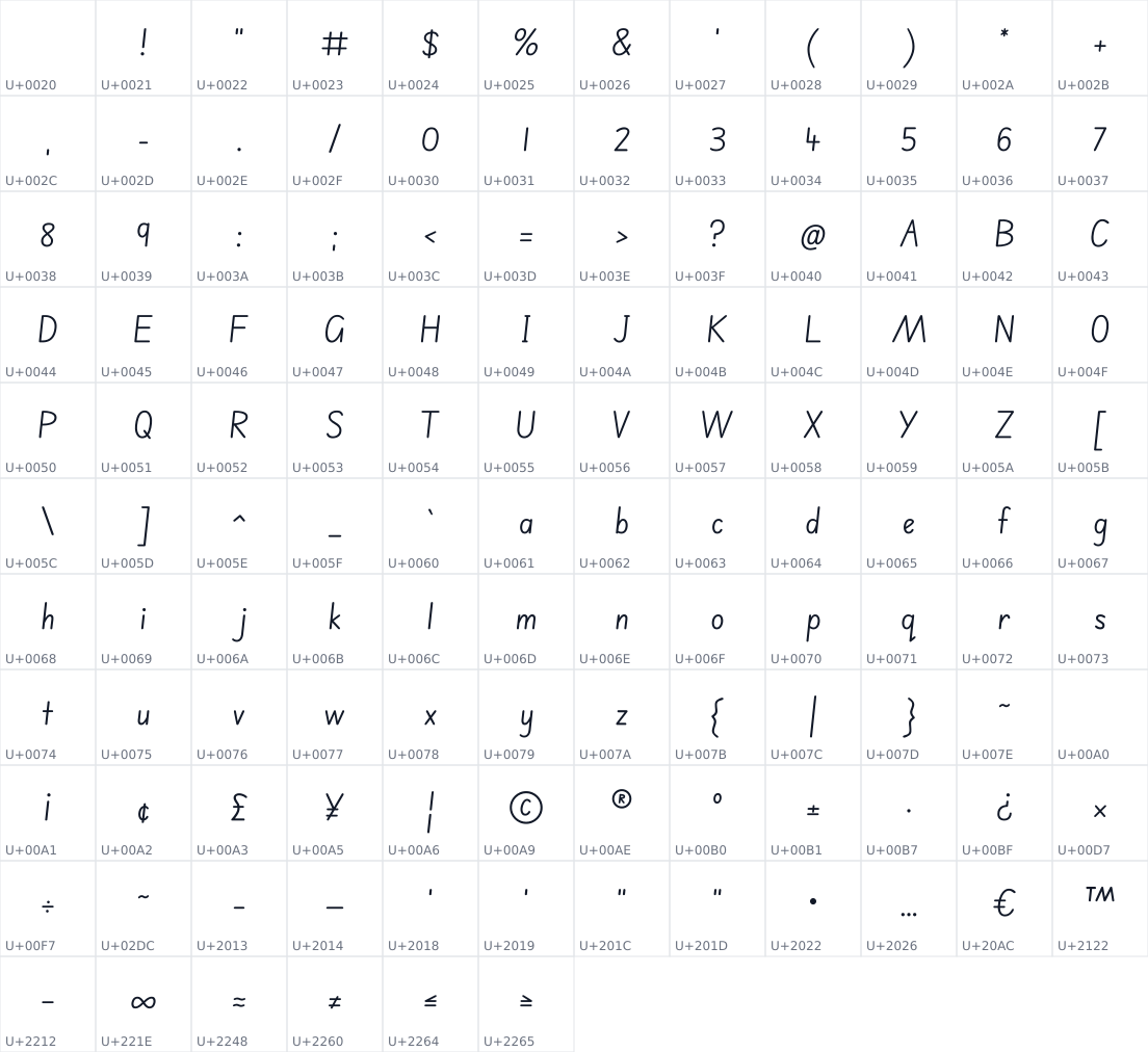 All 126 characters in Edu SA Beginner