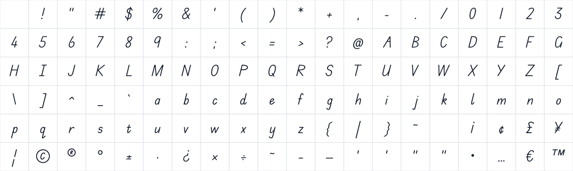 The first characters in Edu TAS Beginner