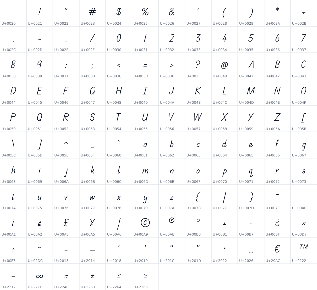 All 126 characters in Edu TAS Beginner