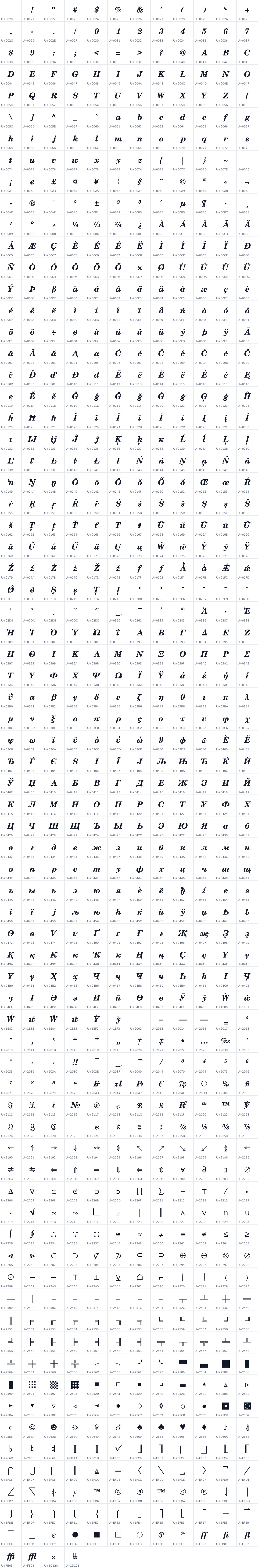 All 868 characters in Edwin