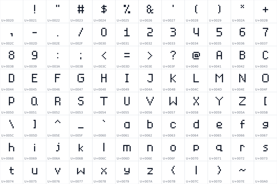 All 96 characters in EightPixelsFont