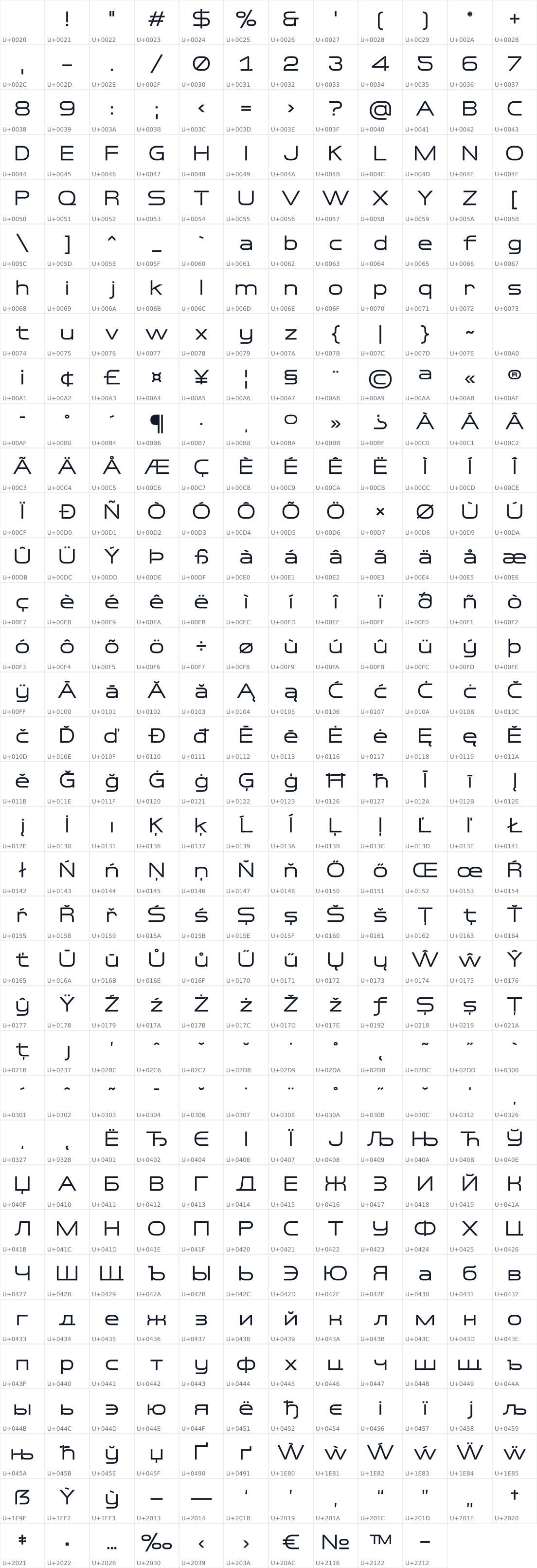 All 418 characters in Elastre