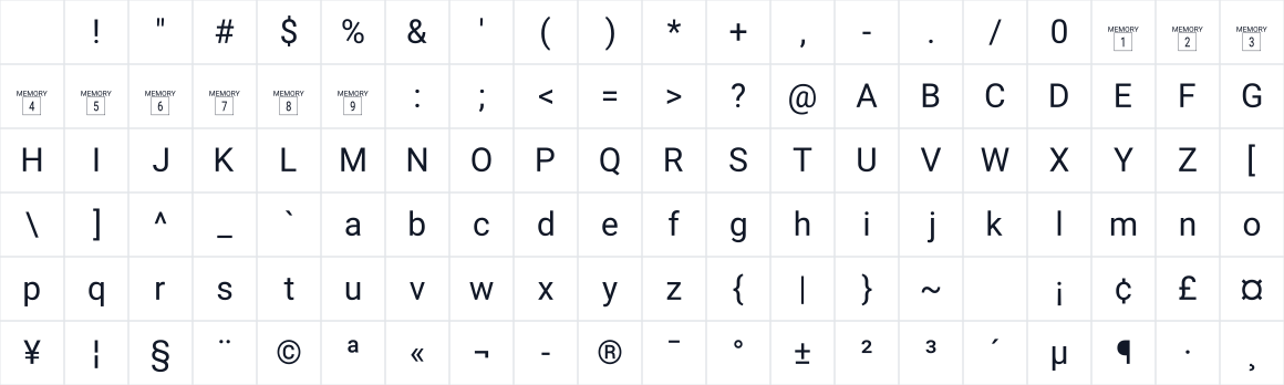 The first characters in ElectoneRegist