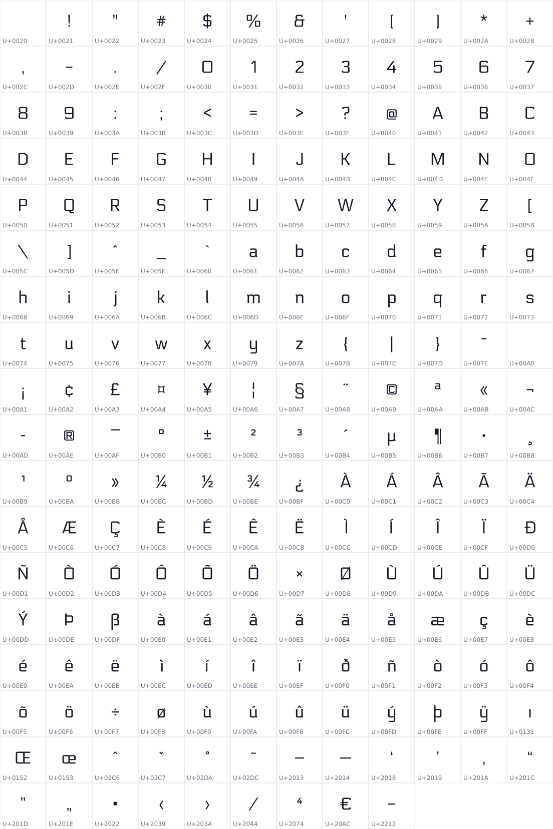 All 213 characters in Electrolize