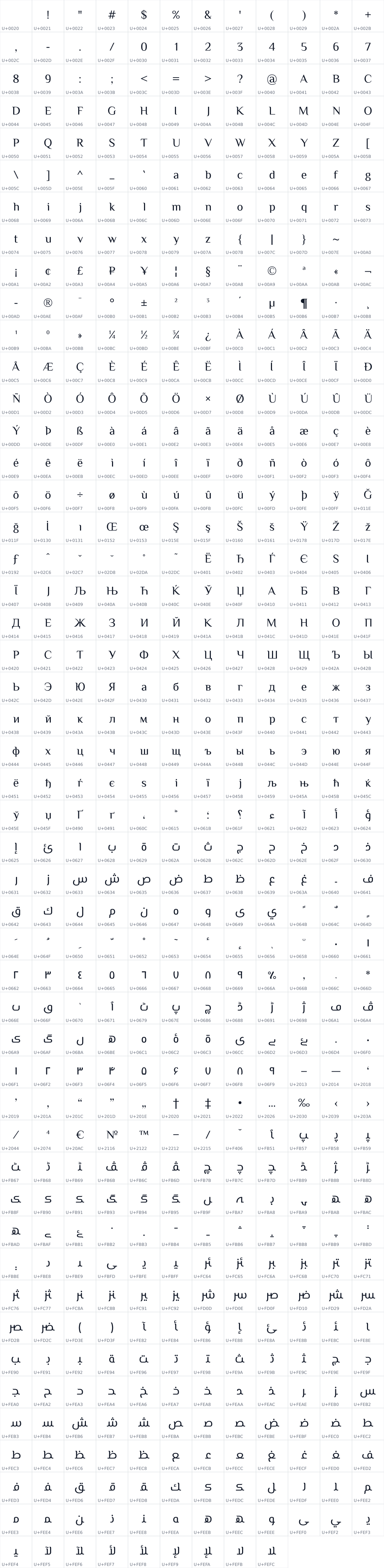 All 585 characters in El Messiri