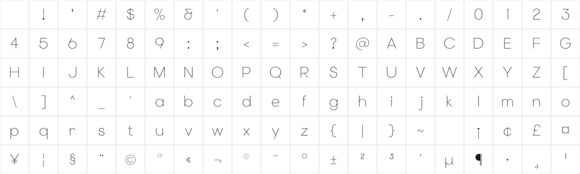 The first characters in Elms Sans