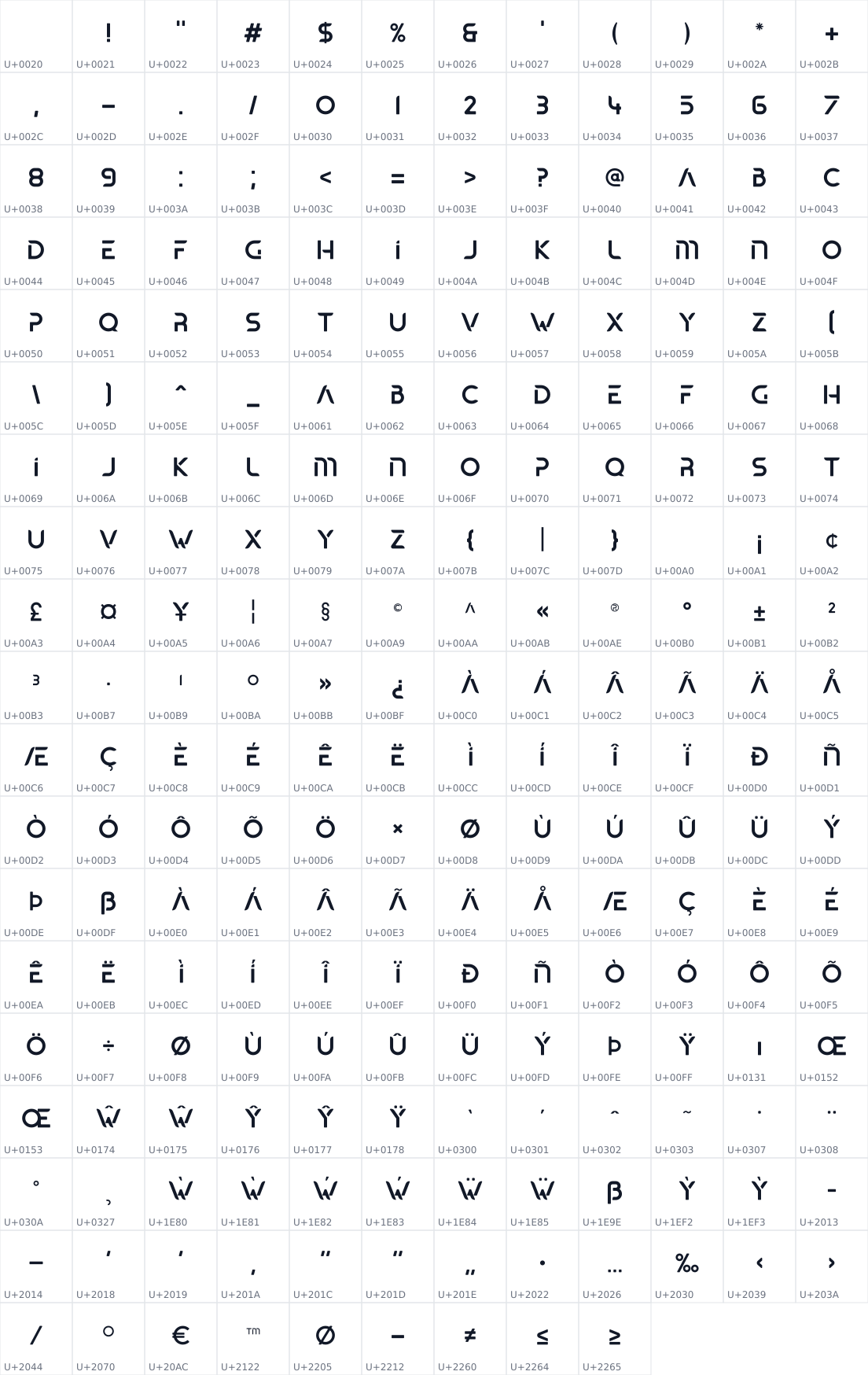 All 225 characters in Elounda