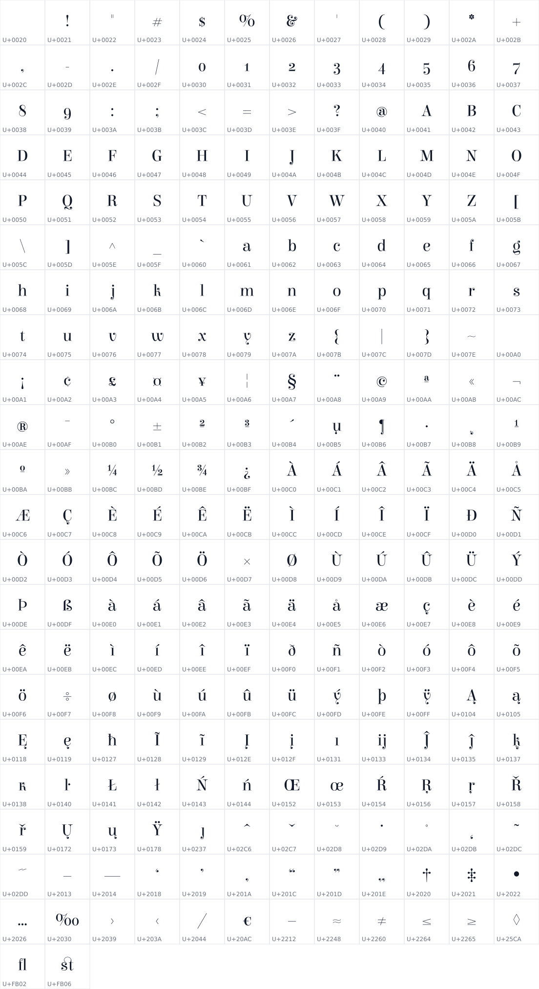 All 254 characters in Elsie