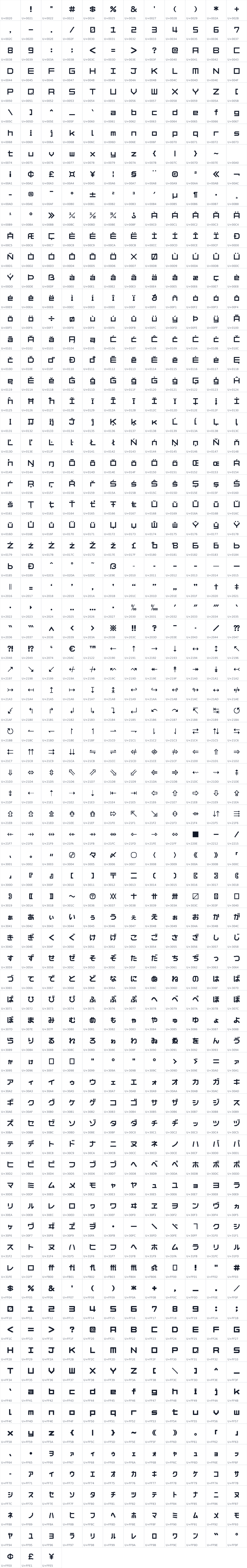 All 903 characters in ElvCatPixel