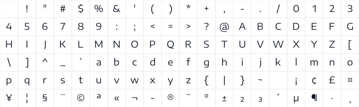 The first characters in Encode Sans Expanded