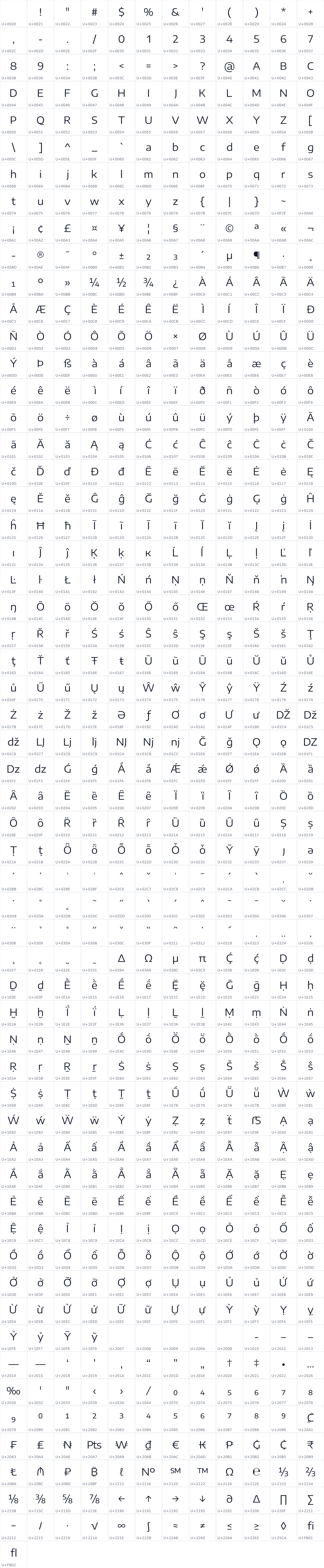 All 685 characters in Encode Sans Expanded