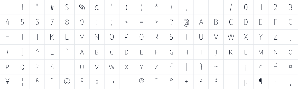 The first characters in Encode Sans SC