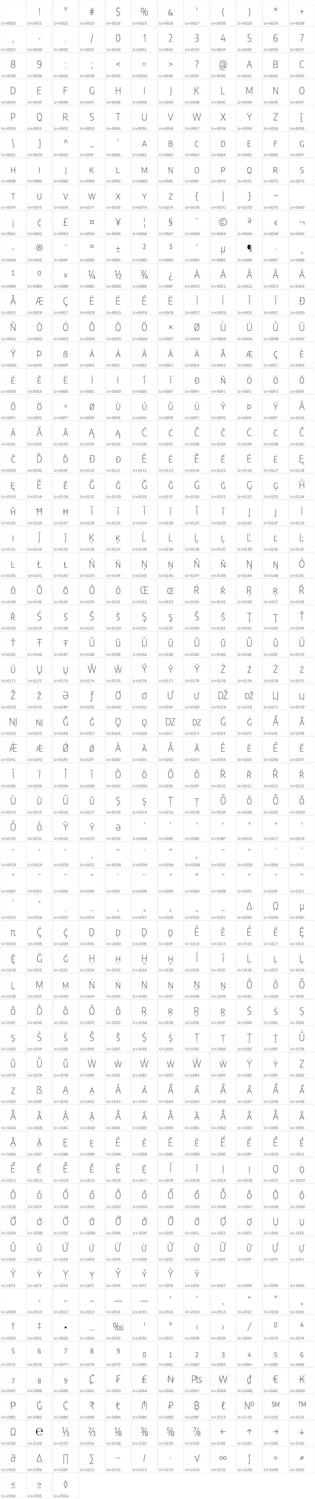 All 675 characters in Encode Sans SC