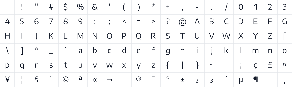 The first characters in Encode Sans Semi Expanded
