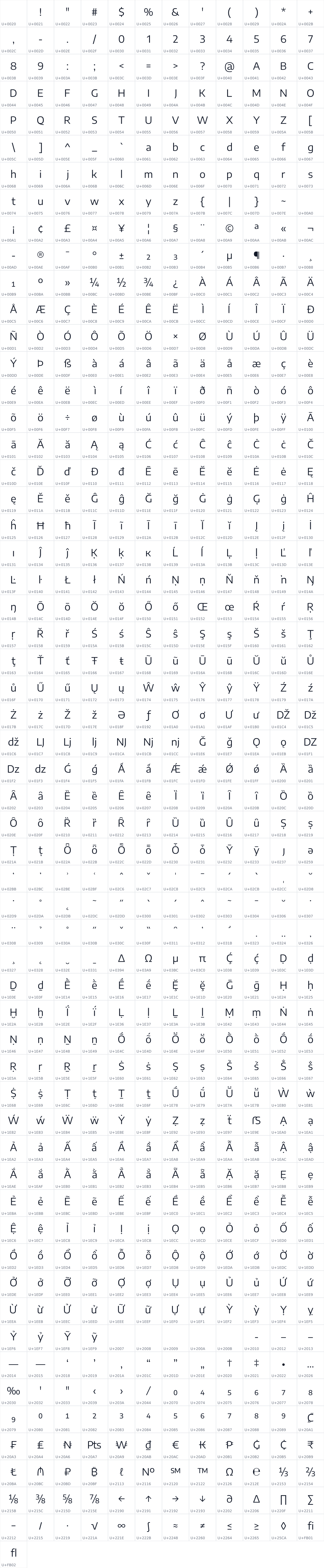 All 685 characters in Encode Sans Semi Expanded