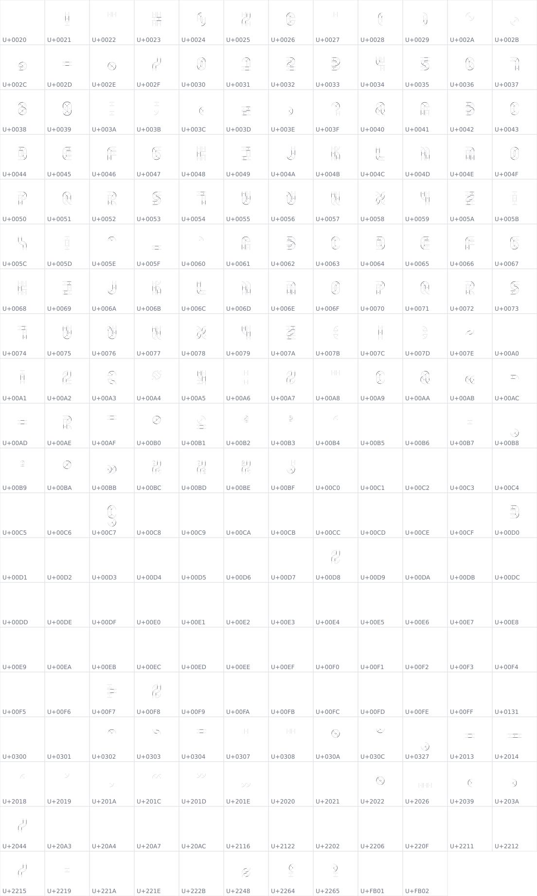 All 238 characters in Endfield Belt Blod