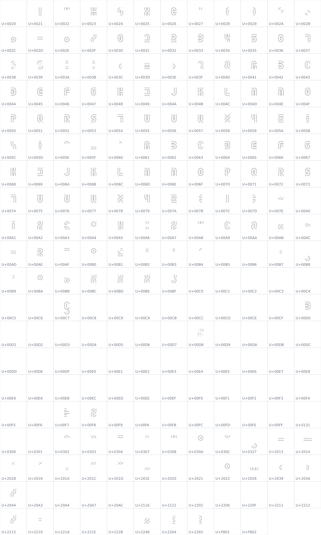All 238 characters in Endfield Belt