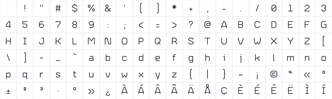 The first characters in Envisioning Octa