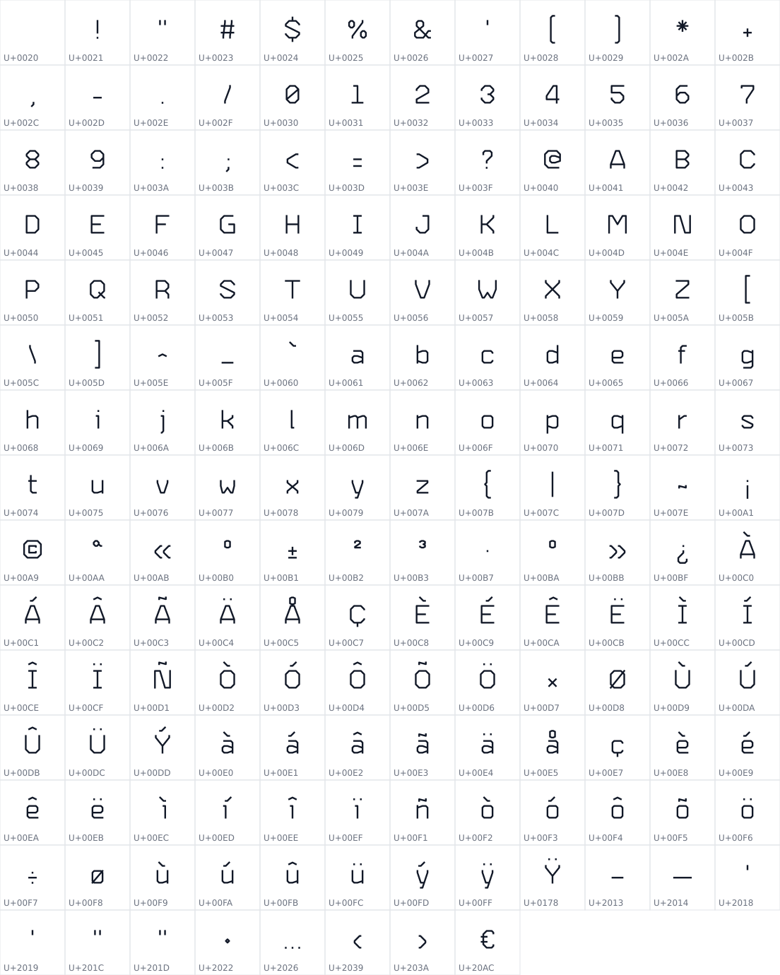 All 176 characters in Envisioning Octa