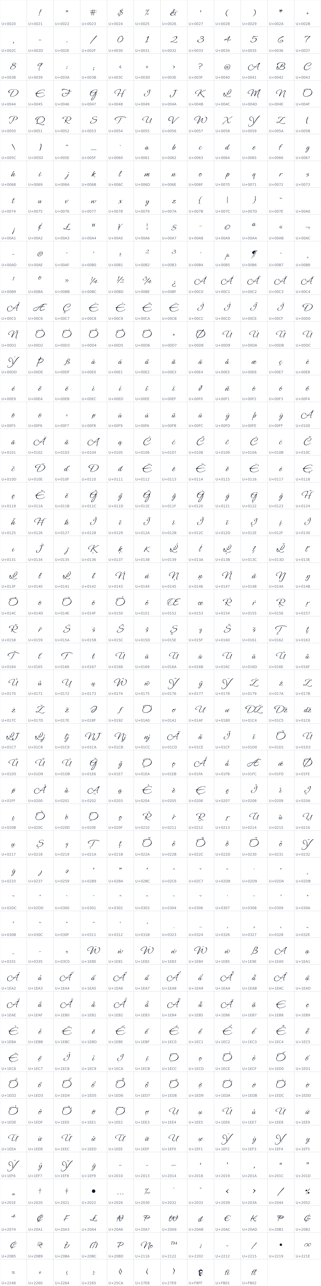 All 574 characters in Ephesis