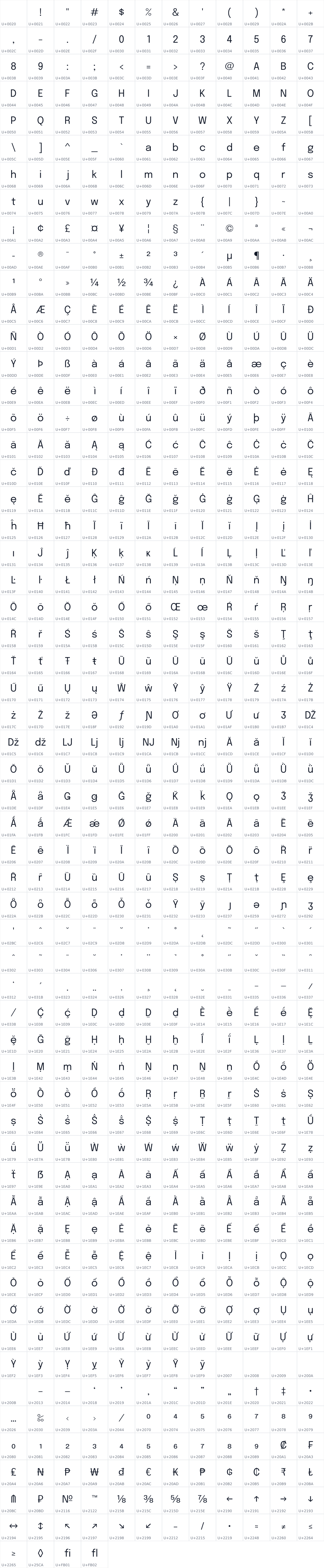 All 688 characters in Epilogue