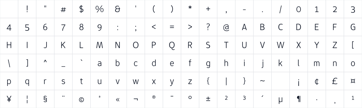 The first characters in Epunda Sans