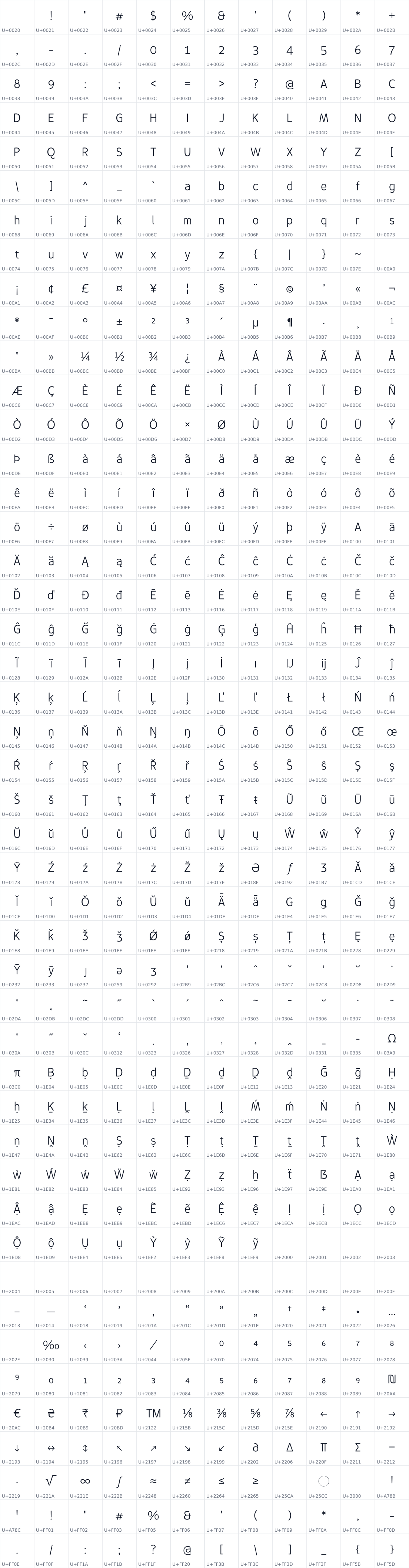 All 552 characters in Epunda Sans
