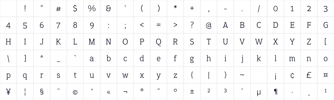The first characters in Epunda Slab