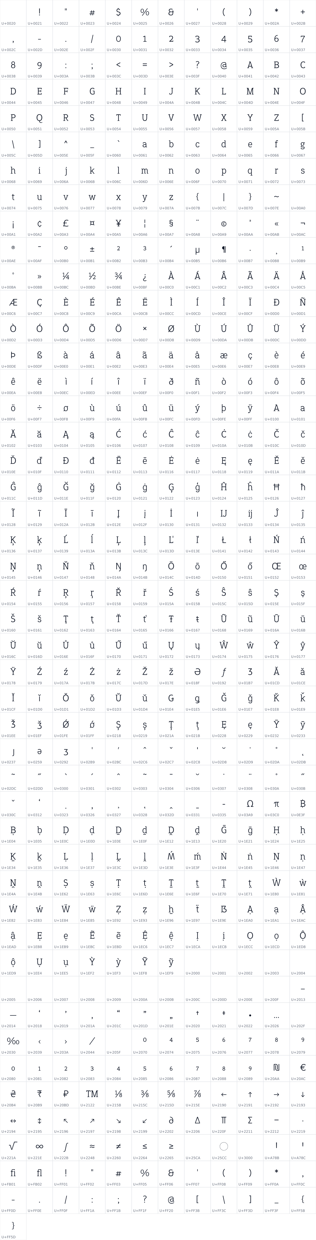 All 553 characters in Epunda Slab