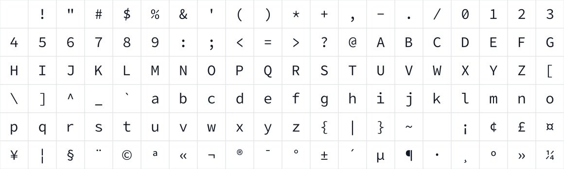 The first characters in Ergonomic Mono