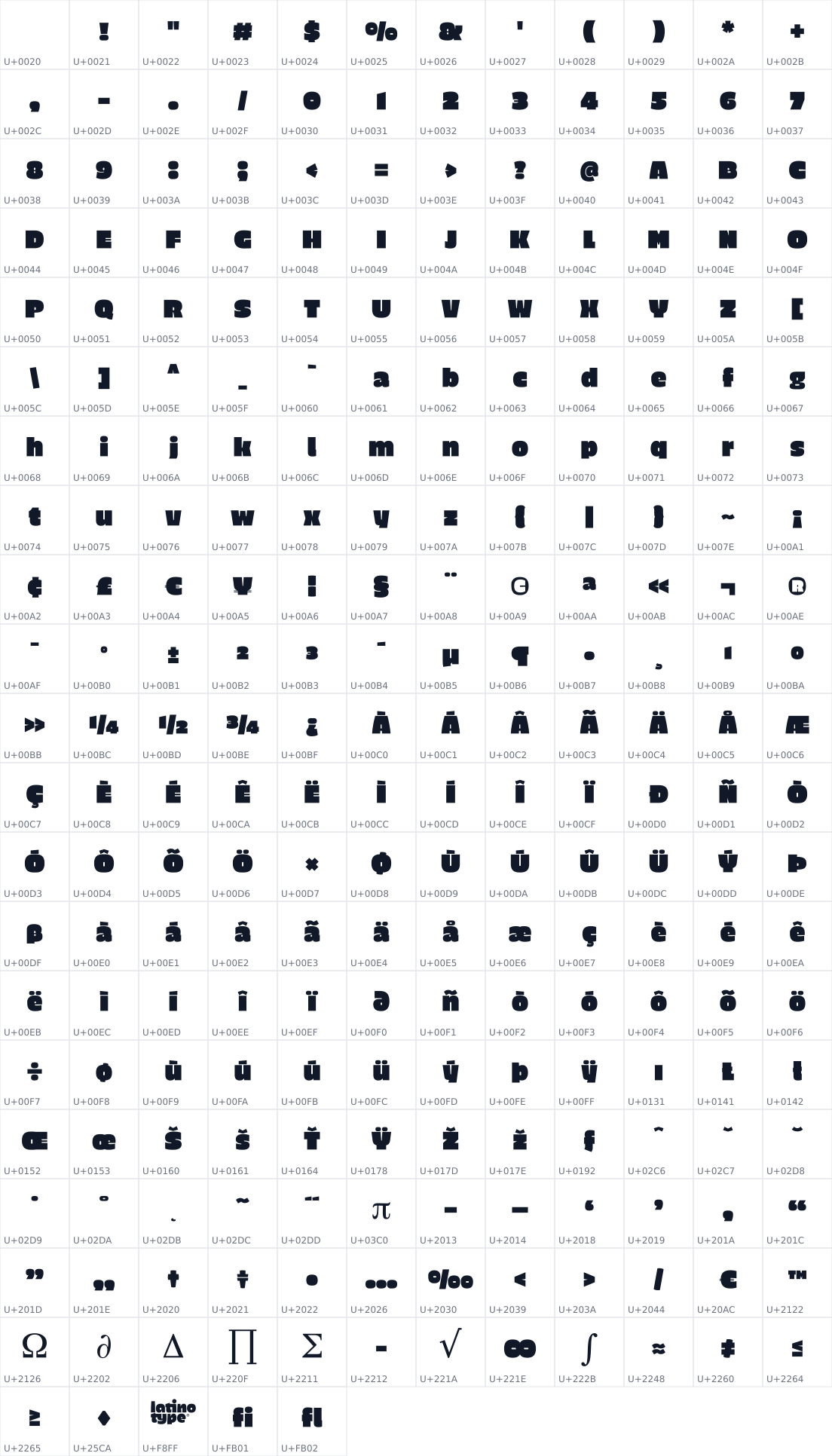 All 245 characters in Erica One