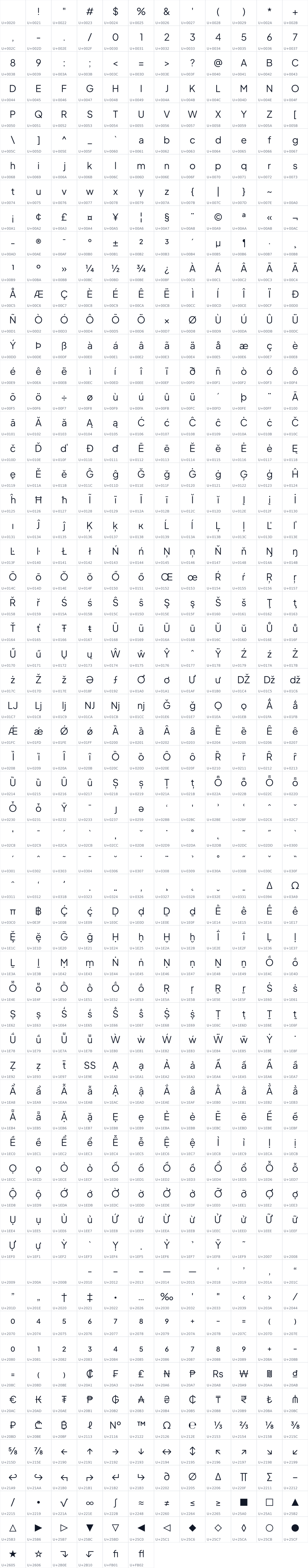All 726 characters in Eudoxus Sans
