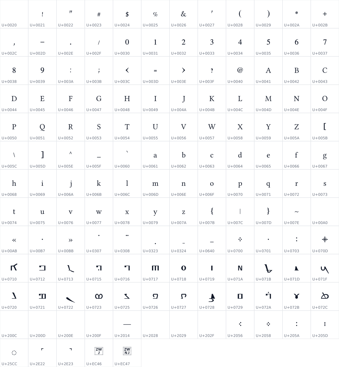All 149 characters in Evangelion CPA