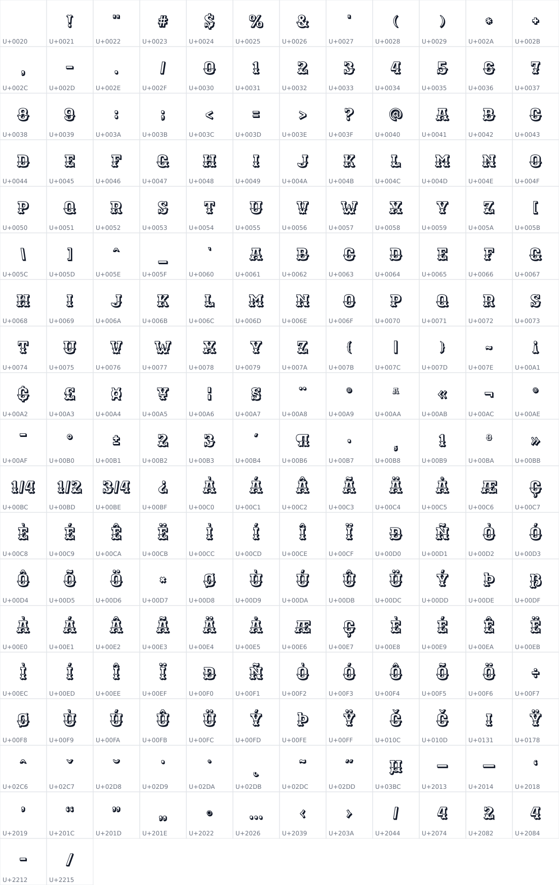 All 218 characters in Ewert
