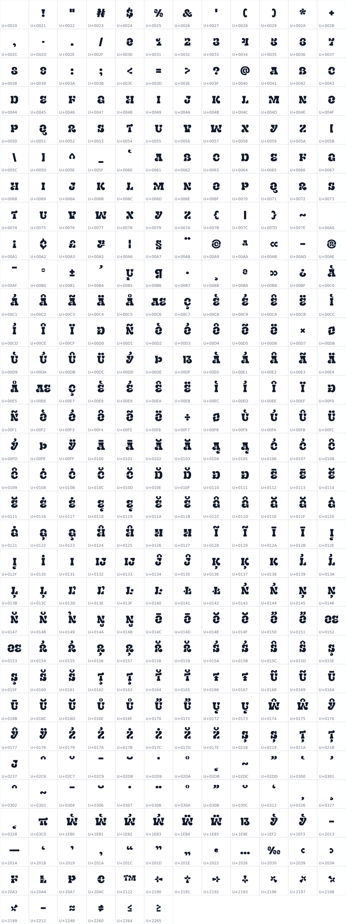 All 378 characters in Exile