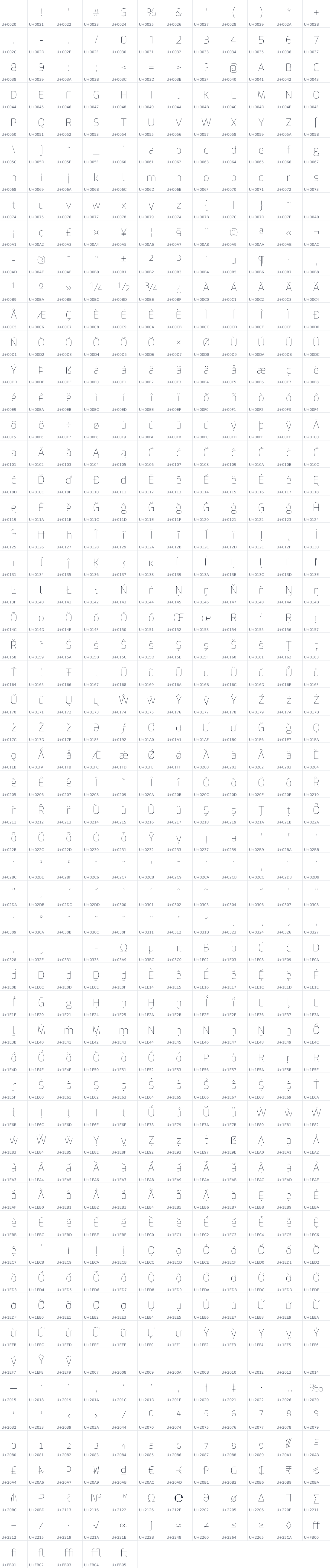 All 677 characters in Exo