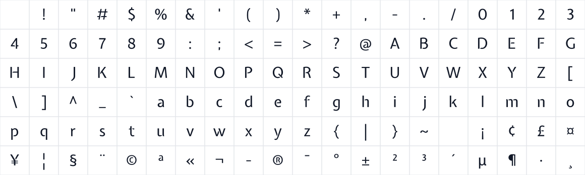 The first characters in Expletus Sans