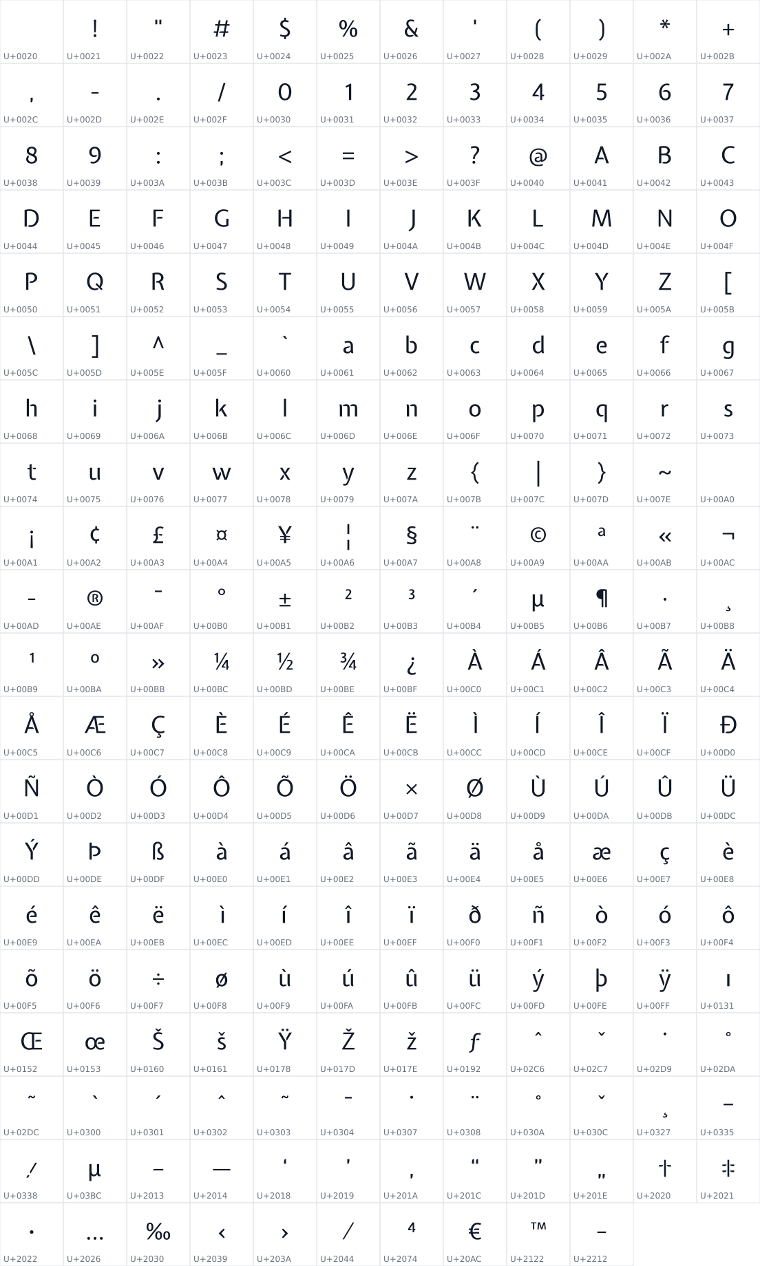 All 238 characters in Expletus Sans