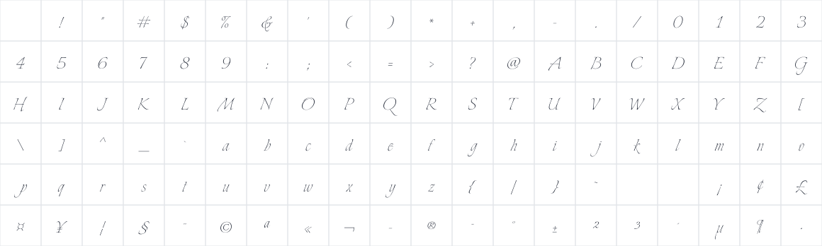 The first characters in Explora
