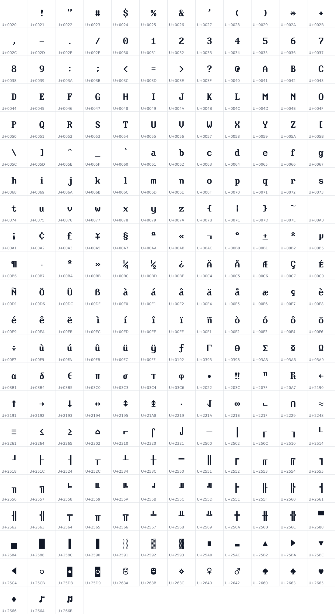 All 255 characters in Eyebeam