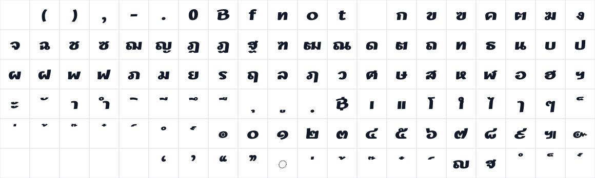 The first characters in F0nt Ultra