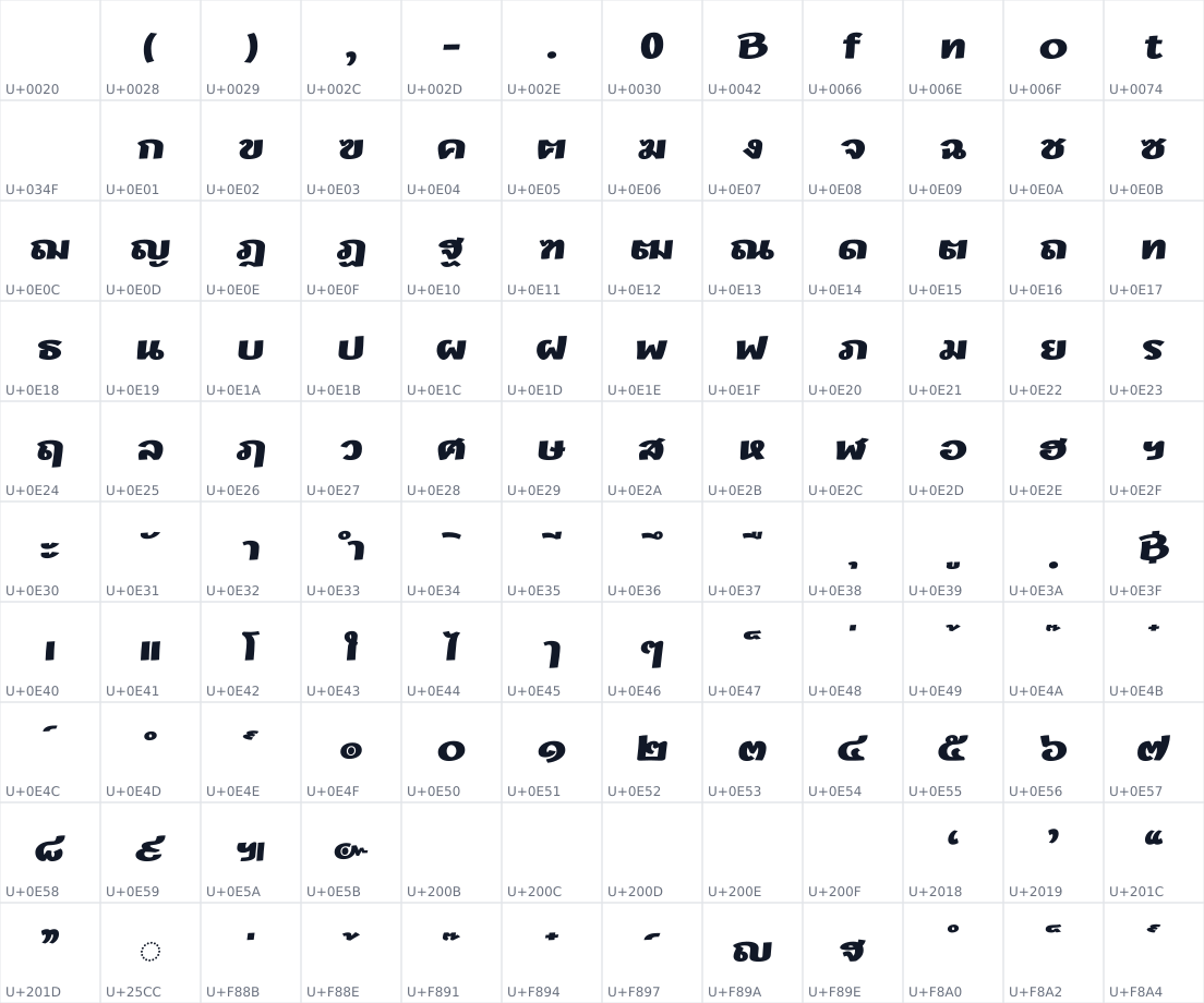 All 120 characters in F0nt Ultra