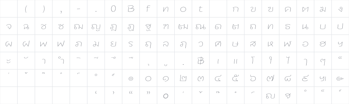 The first characters in F0nt