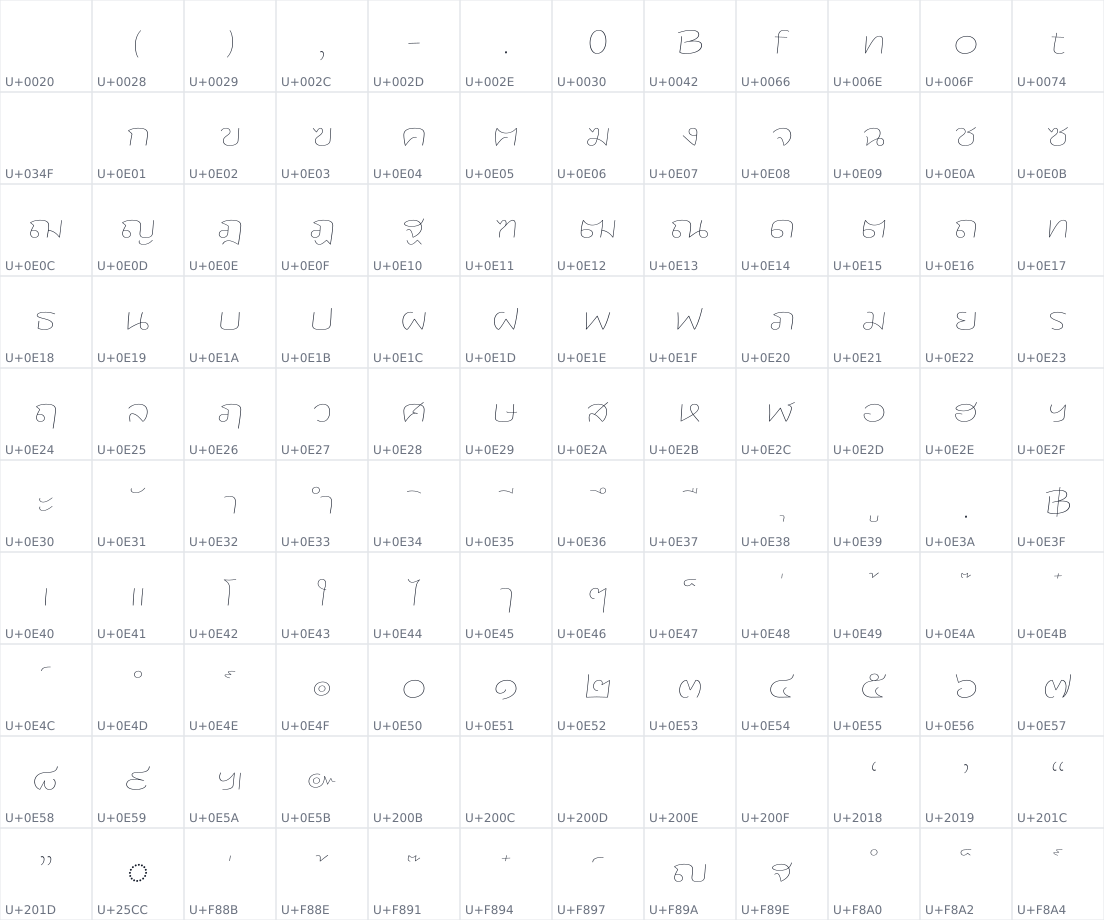 All 120 characters in F0nt