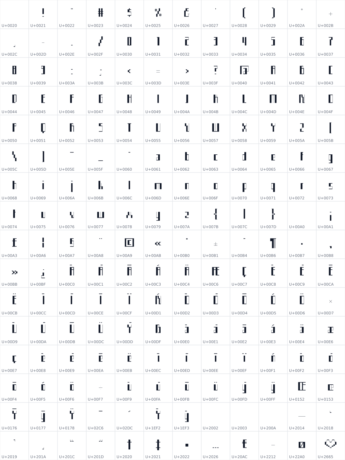 All 192 characters in Facade