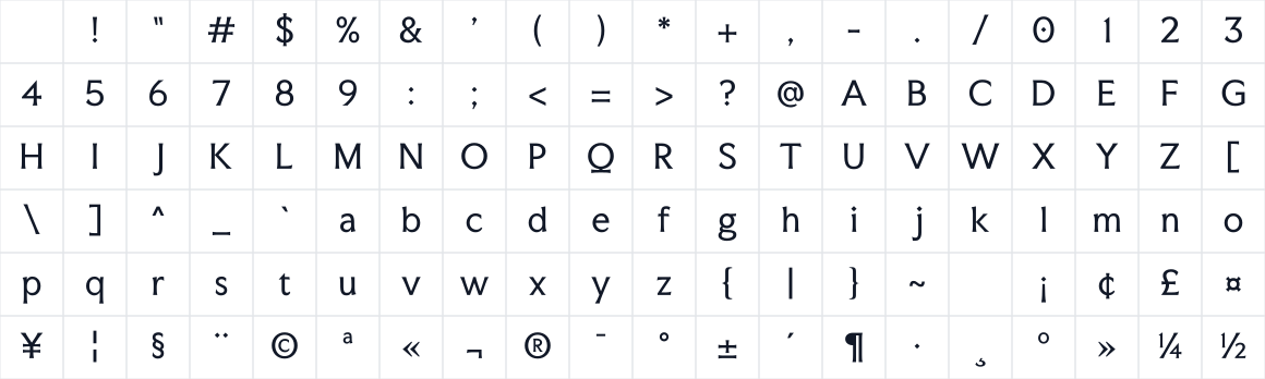 The first characters in Faculty Glyphic