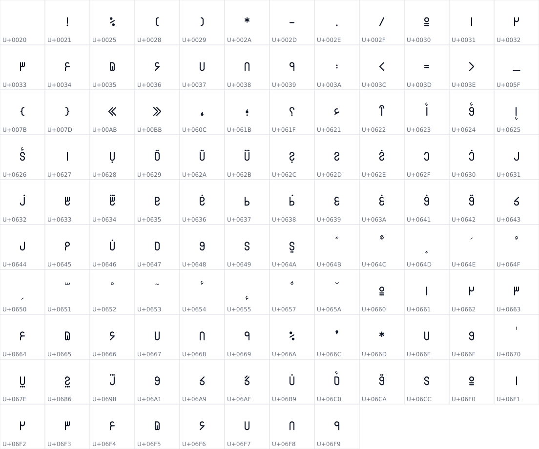 All 116 characters in Fandogh