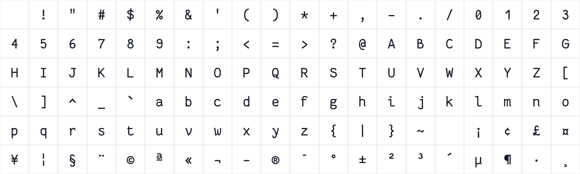 The first characters in Fantasque Sans Mono KR