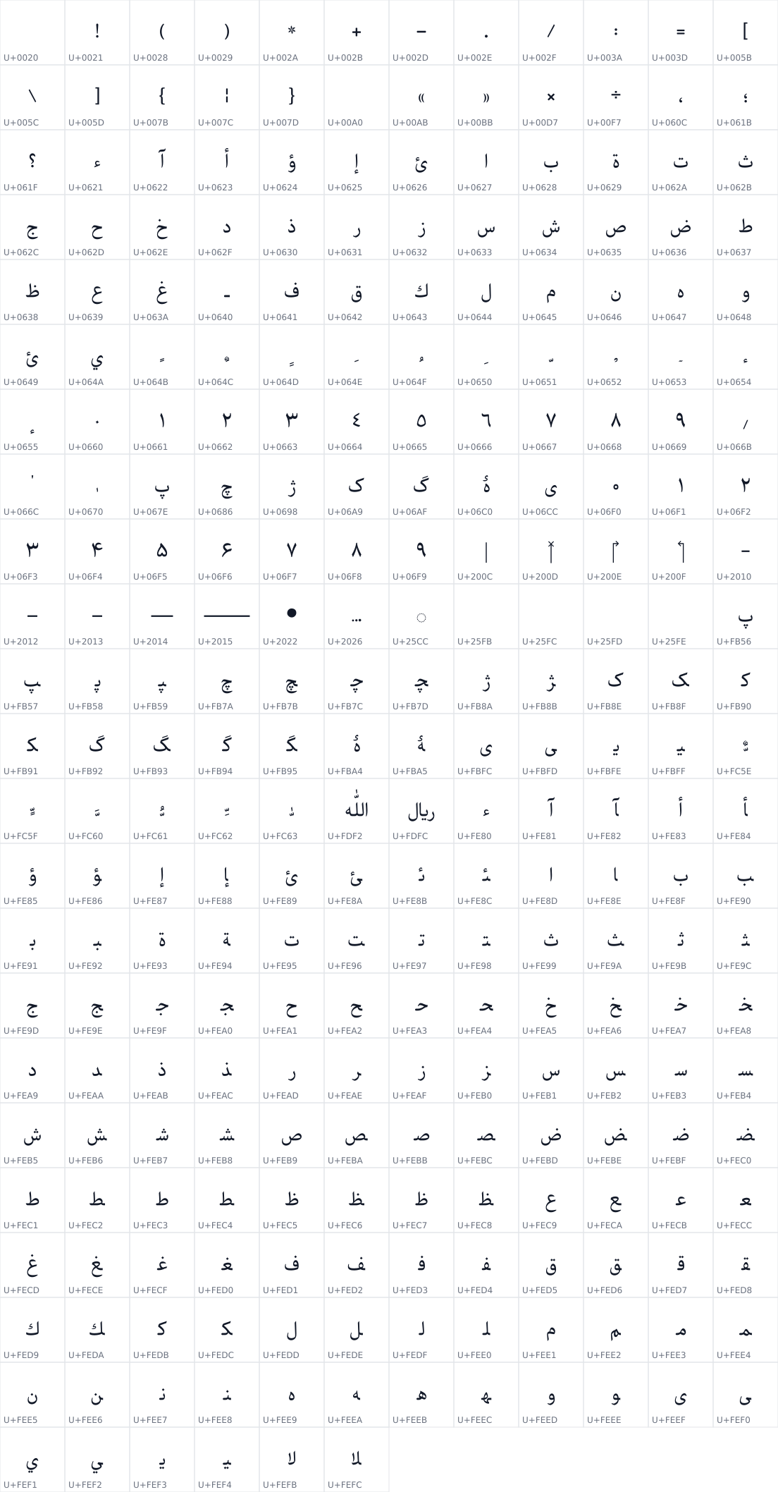 All 270 characters in Farbod